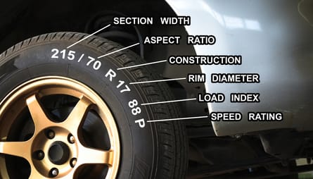 Tire Load Index and Why It Matters (Chart)