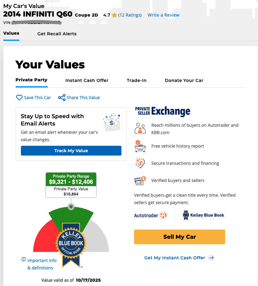 Screenshot showing the Kelley Blue Book value for a 2014 Infiniti Q60 Coupe 2D. The private party range is $9,321 to $12,406, with the private party value listed as $10,864. The page includes options for tracking the car's value via email alerts and features of the Private Seller Exchange, such as reaching buyers on Autotrader and KBB.com, free vehicle history reports, and secure transactions. A 'Sell My Car' option is also available, along with a button for an instant cash offer. Value is valid as of 10/17/2025.